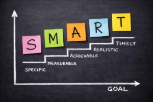 smart-celok-tervezes